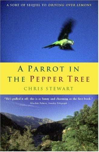 Parrot the pepper - parrot, a